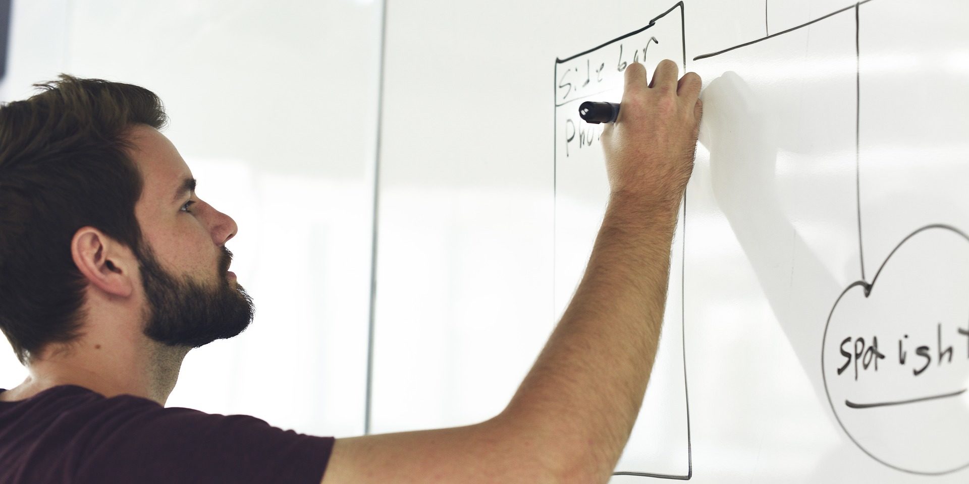 increase business management productivity