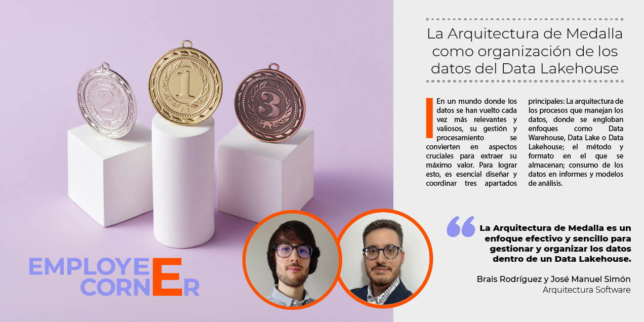 La Arquitectura de Medalla como organización de los datos del Data Lakehouse