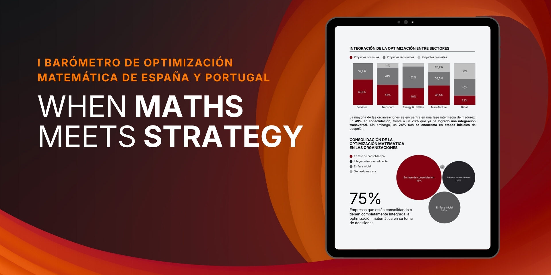Barómetro Estado de la Optimización Matemática