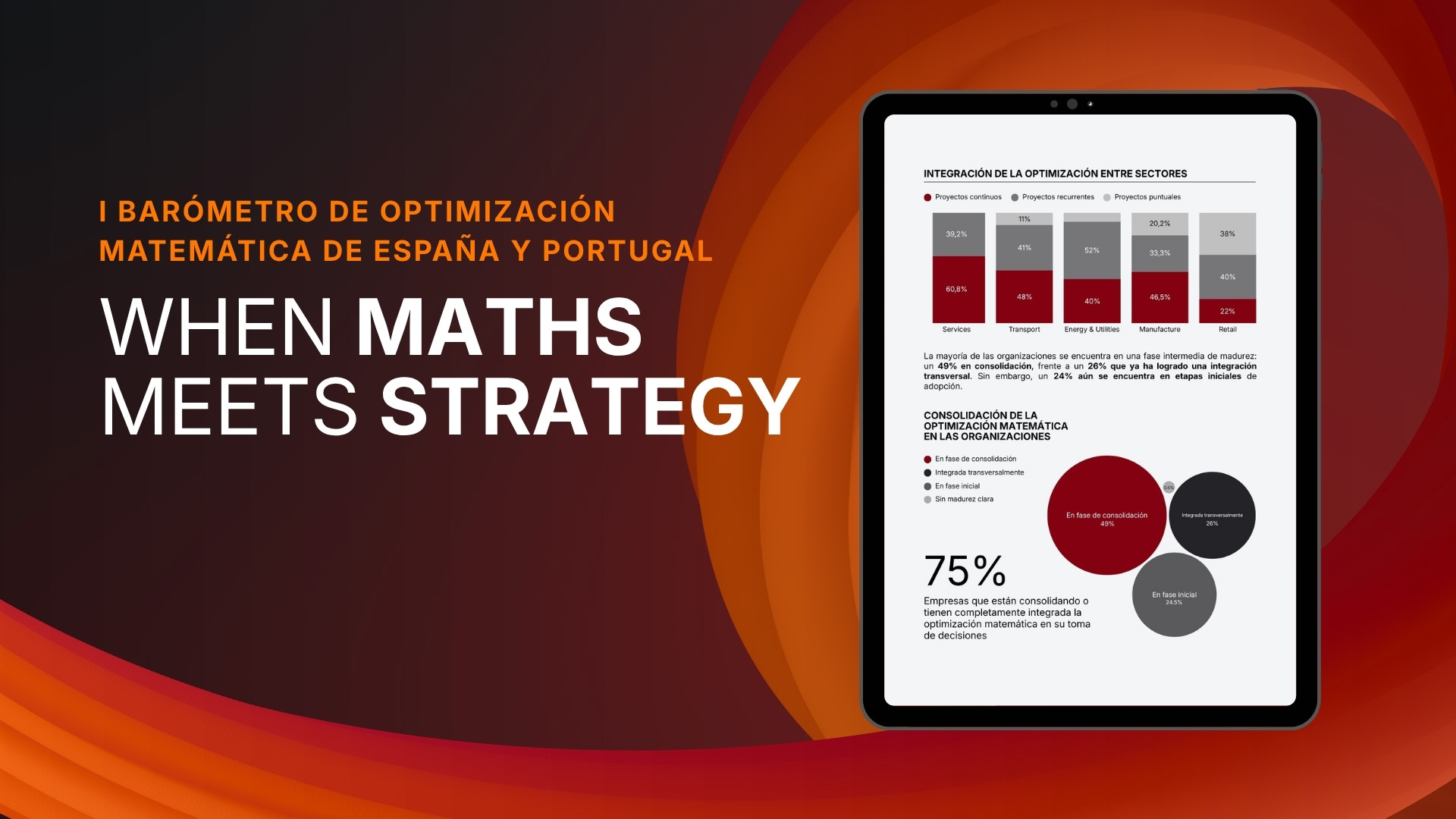 Barómetro Estado de la Optimización Matemática